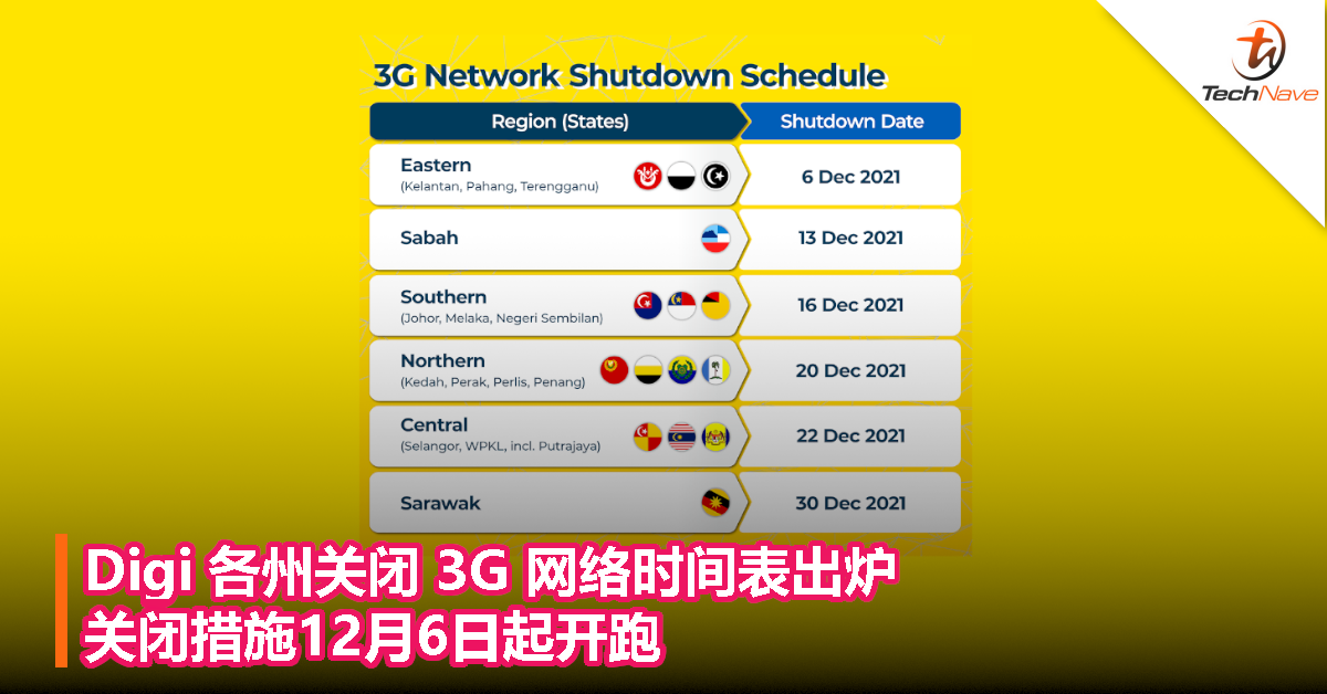 Digi 各州关闭 3G 网络时间表出炉：关闭措施12月6日起开跑！