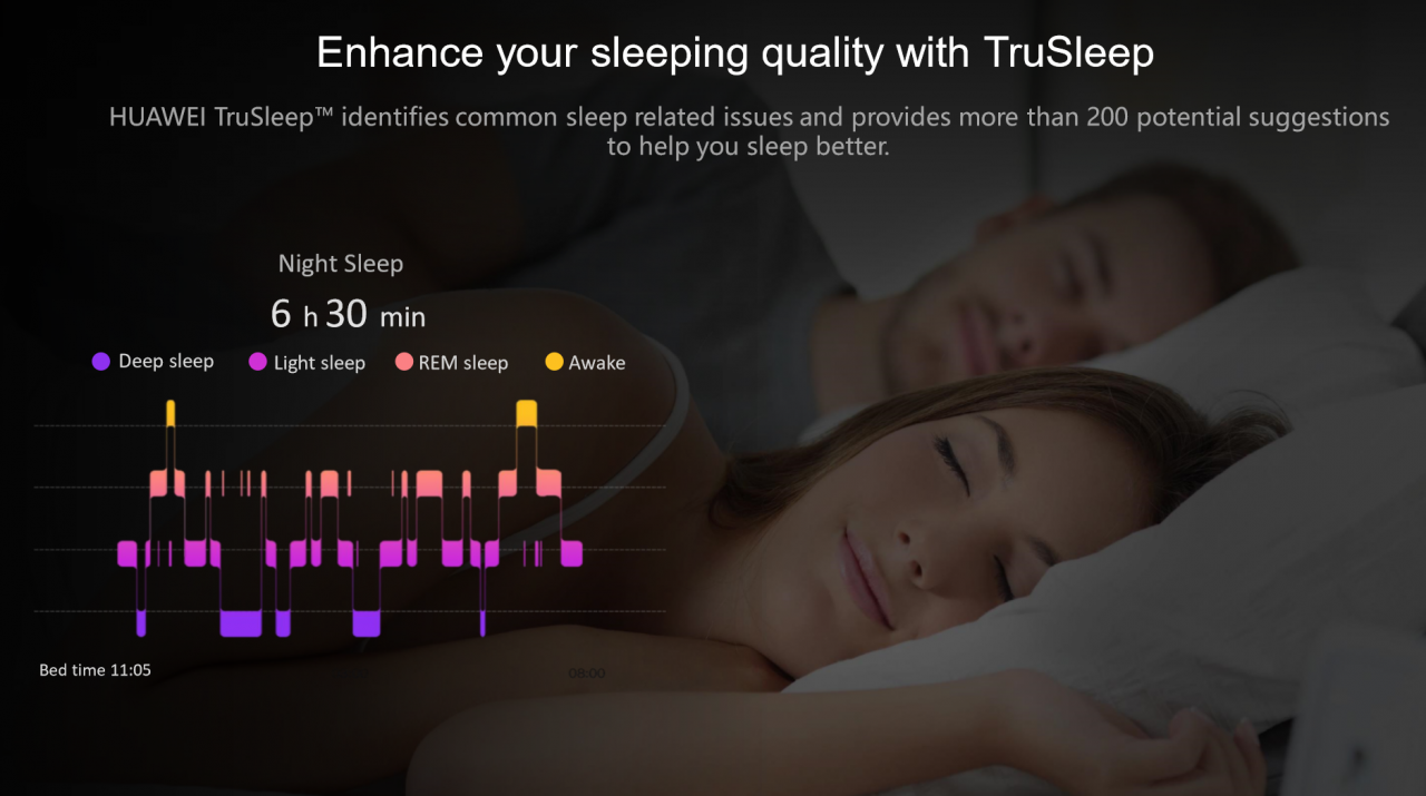 true sleep huawei