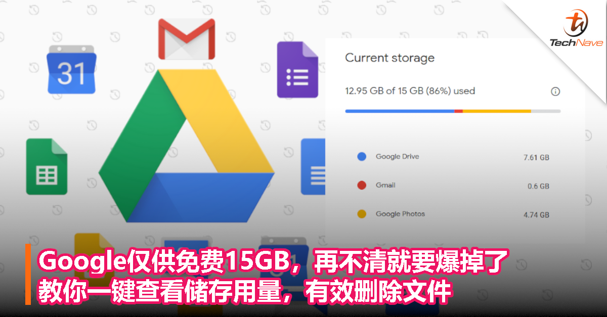 Google Drive 免費方案詳解及適用對象