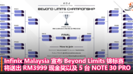 Infinix Malaysia 宣布 Beyond Limits 锦标赛！将送出 RM3999 现金奖以及 5 台 NOTE 30 PRO