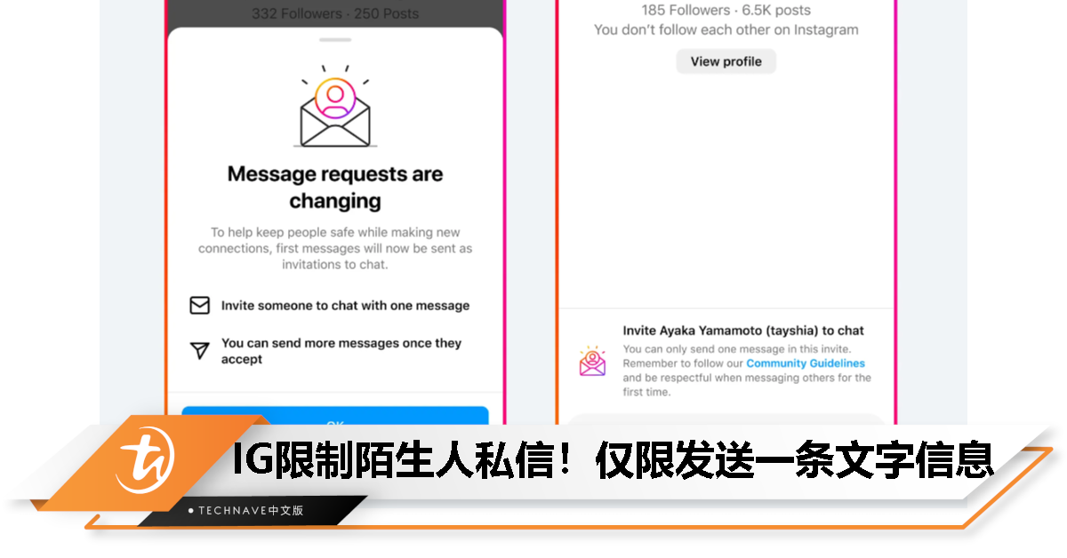 Instagram 限制陌生人私信：只允许向未关注用户发送一条文字消息！