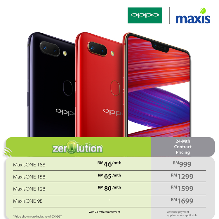 OPPO R15 Pro在Maxis Zerolution价格获调整，最低每个月RM46就可拥有！