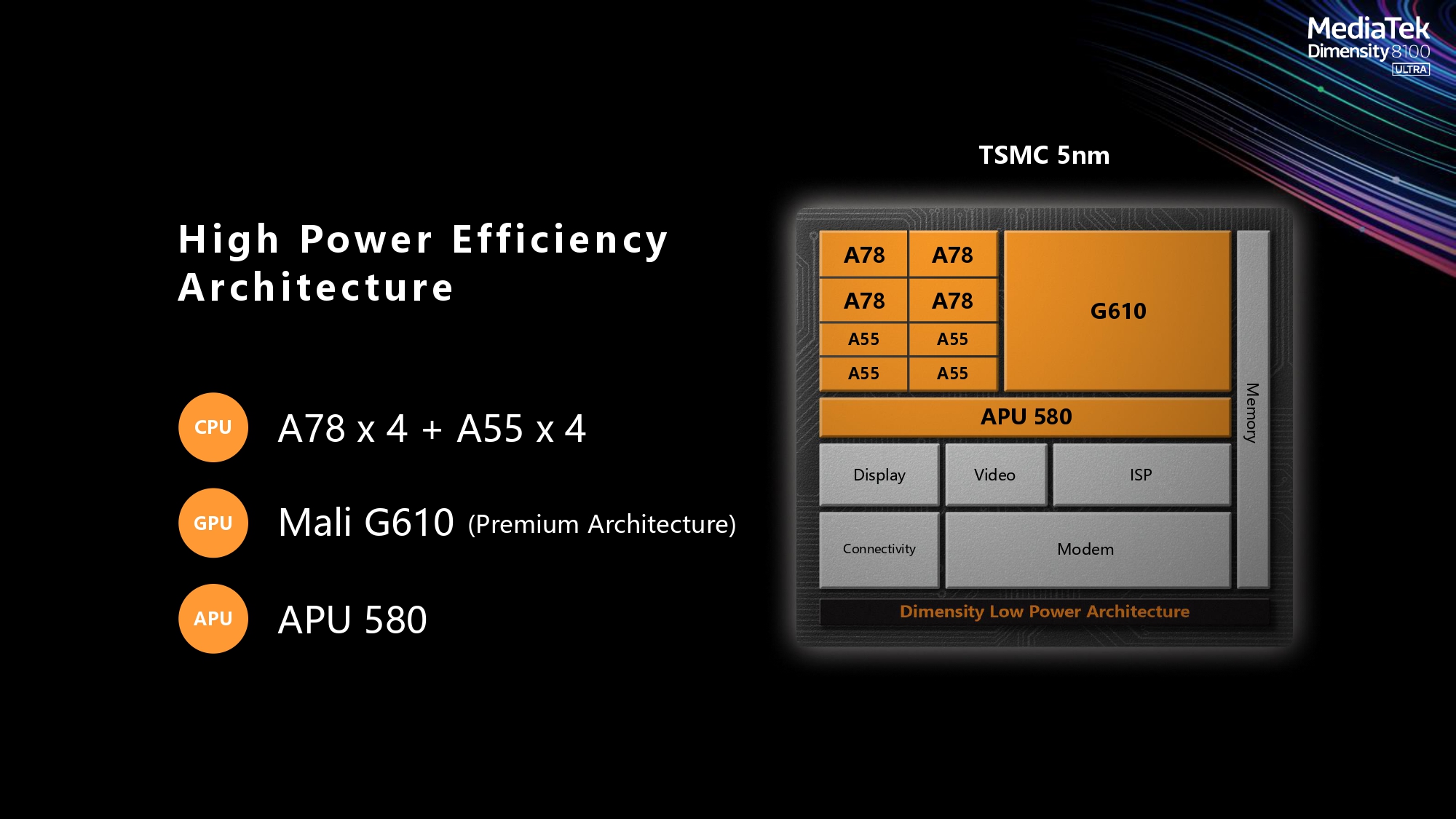 MediaTek Dimensity 8100-Ultra 加持！Xiaomi 12T 再度刷新旗舰手机 