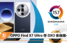 OPPO Find X7 Ultra 夺 DXO 影像第一