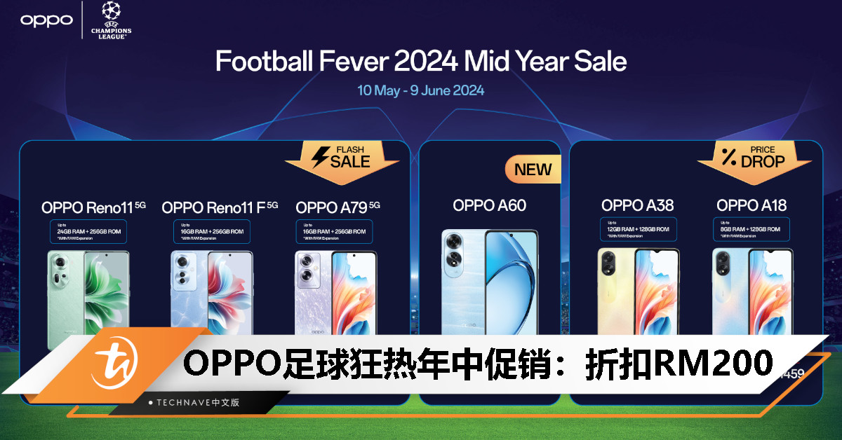 OPPO开启足球狂热年中促销：折扣最高RM200，最低从RM459起！