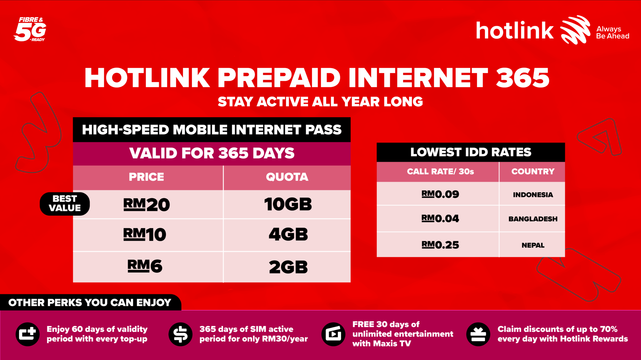 hotlink-prepaid-internet-365-sim-rm6-technave