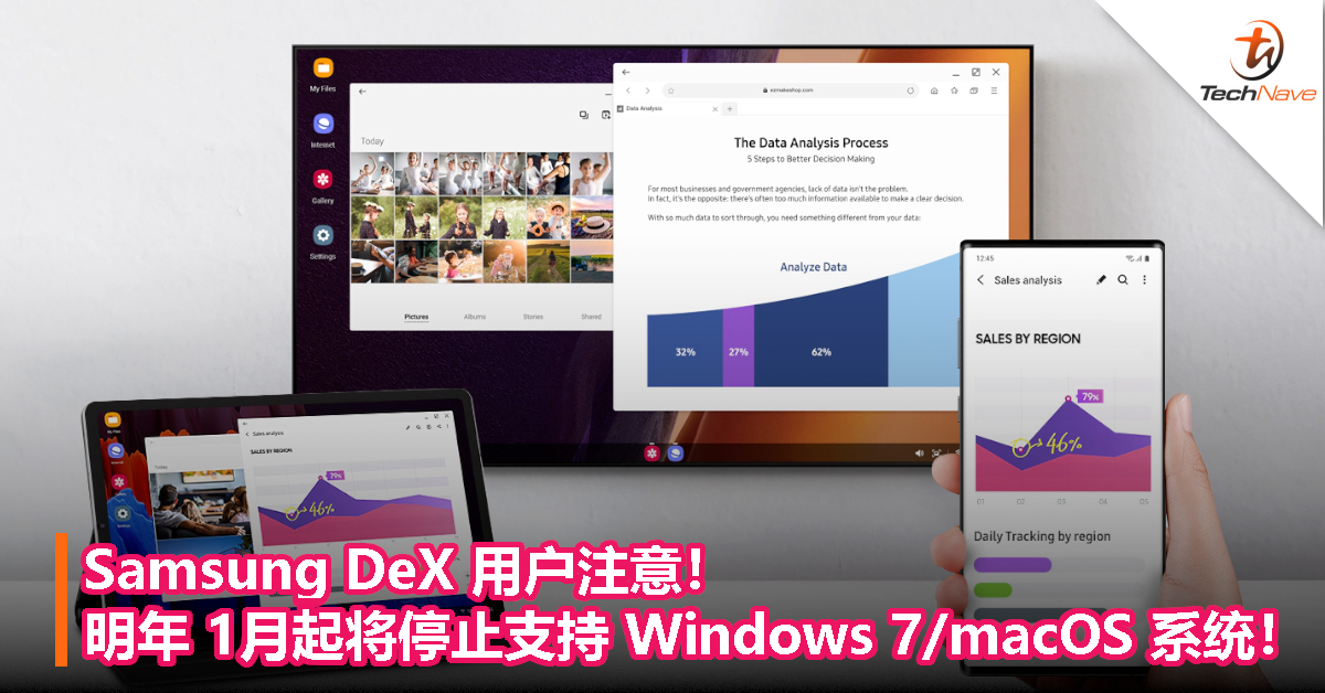 Samsung DeX 用户注意！明年 1 月起将停止支持 Windows 7/macOS 系统！