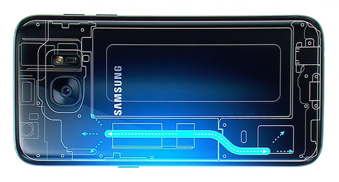 Samsung会继续使用散热管！