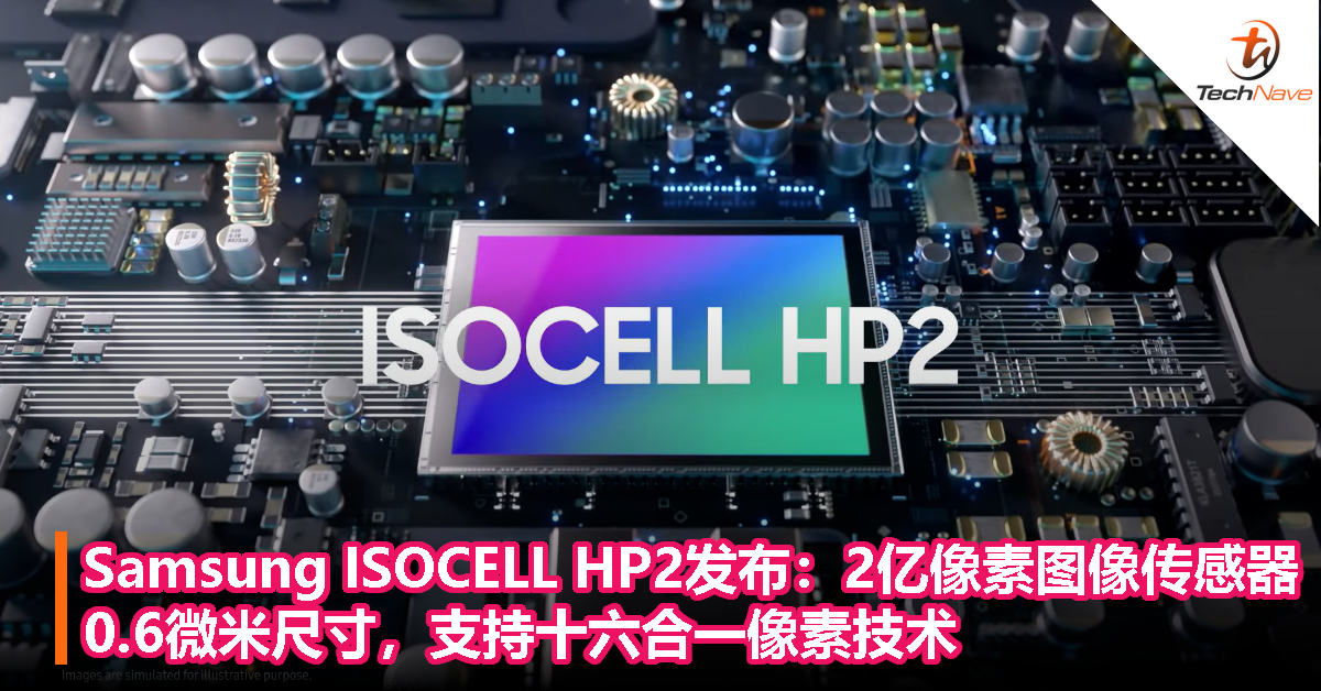 Samsung ISOCELL HP2 正式发布：2 亿像素图像传感器，0.6 微米尺寸，支持十六合一像素技术