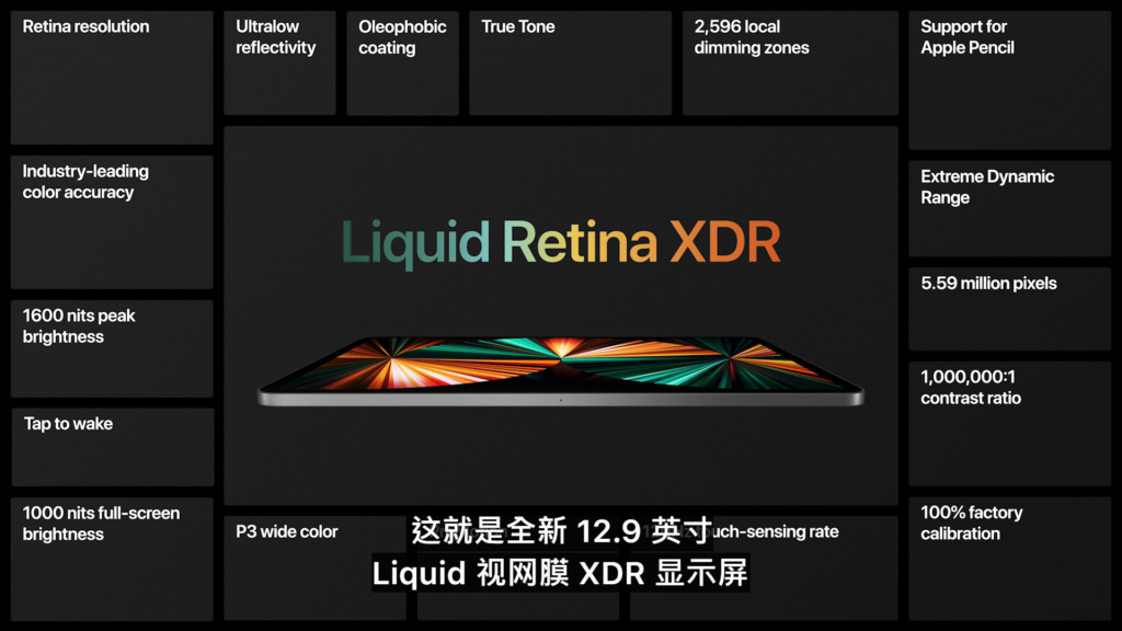 Ipad Pro 21款发布 Mini Led屏 支持5g M1处理器 售价rm3499起 Technave 中文版