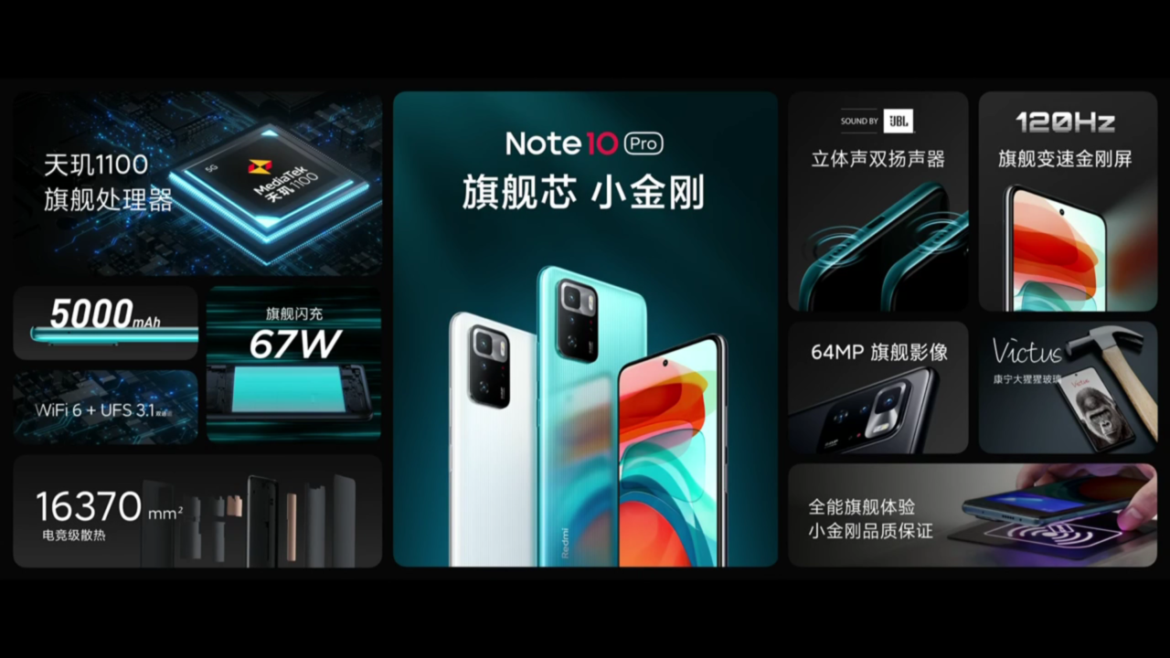 Redmi Note 10 Pro发布：售约RM1100起！天玑1100处理器+120Hz高刷屏+ 