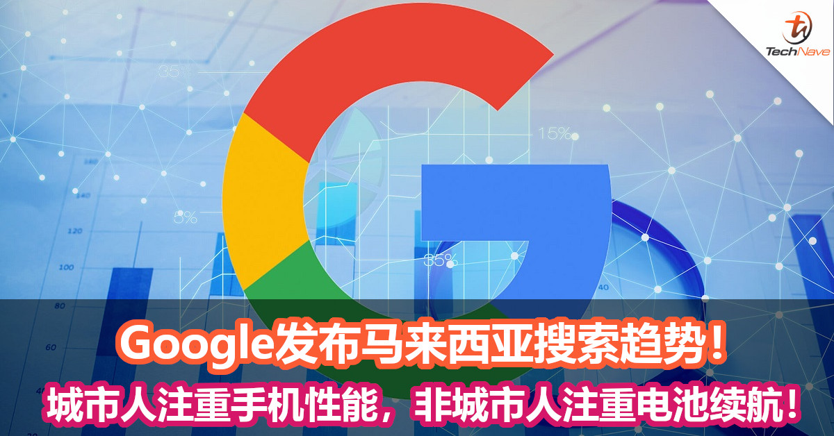 Google发布马来西亚搜索趋势！城市人注重手机性能，非城市人注重电池续航！