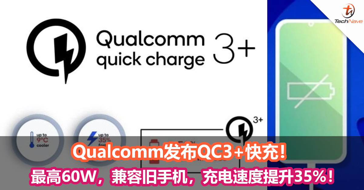 Qualcomm发布QC3+快充！最高60W，兼容旧手机，充电速度提升35%！