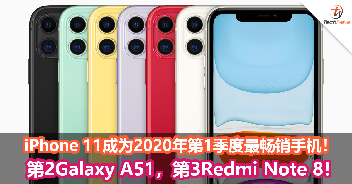 iPhone 11成为2020年第1季度最畅销手机，售出1950万部！第2是Galaxy A51！