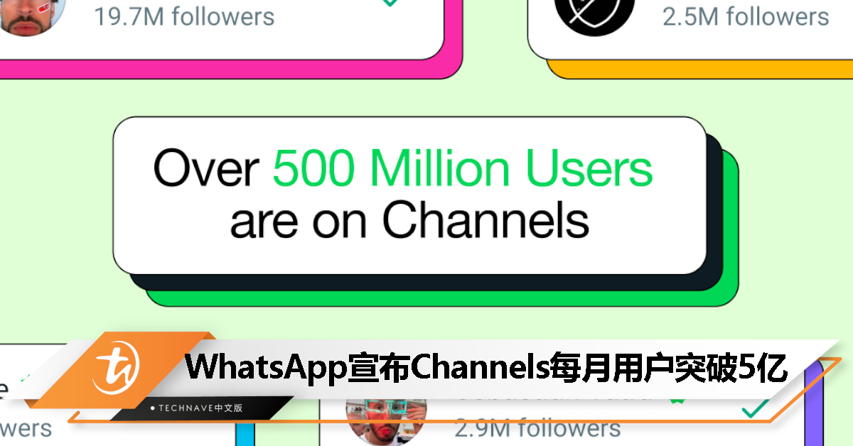 WhatsApp Channels宣布每月活跃用户人数突破5亿