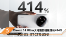 Xiaomi 14 Ultra 414%