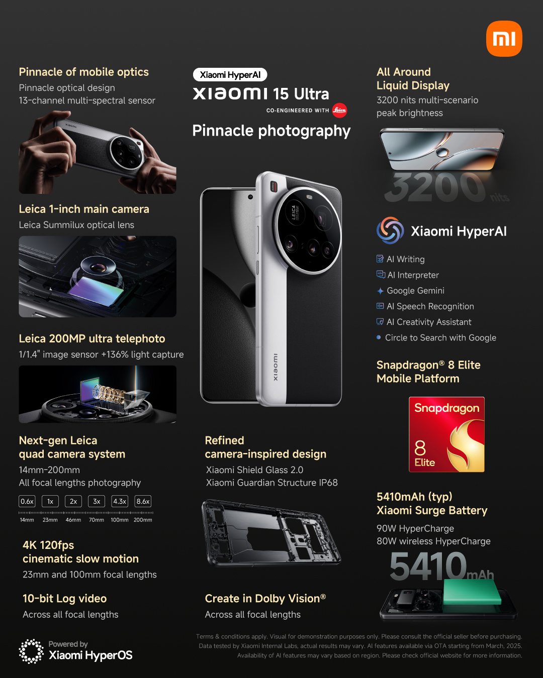 Xiaomi 15系列大马发布：Snapdragon 8 Elite、LEICA后置四摄、5410mAh电池，起价RM3499 - TechNave  中文版