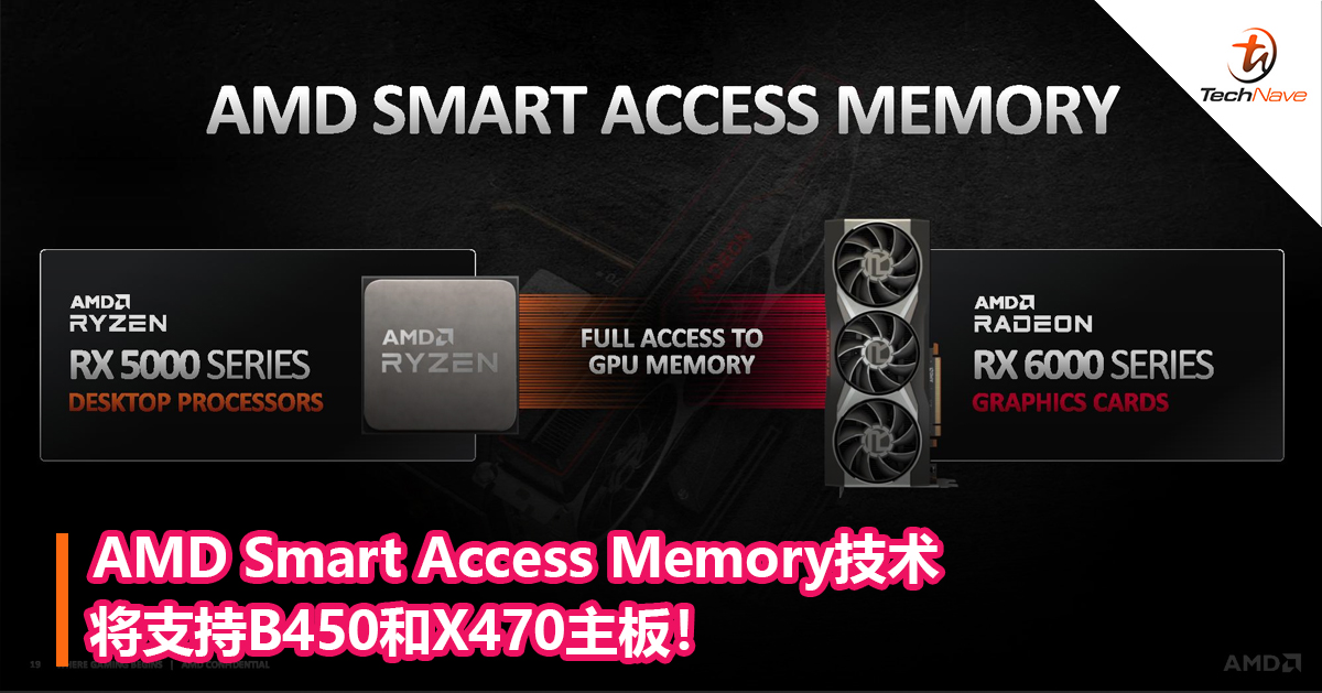 AMD Smart Access Memory技术将支持B450和X470主板！