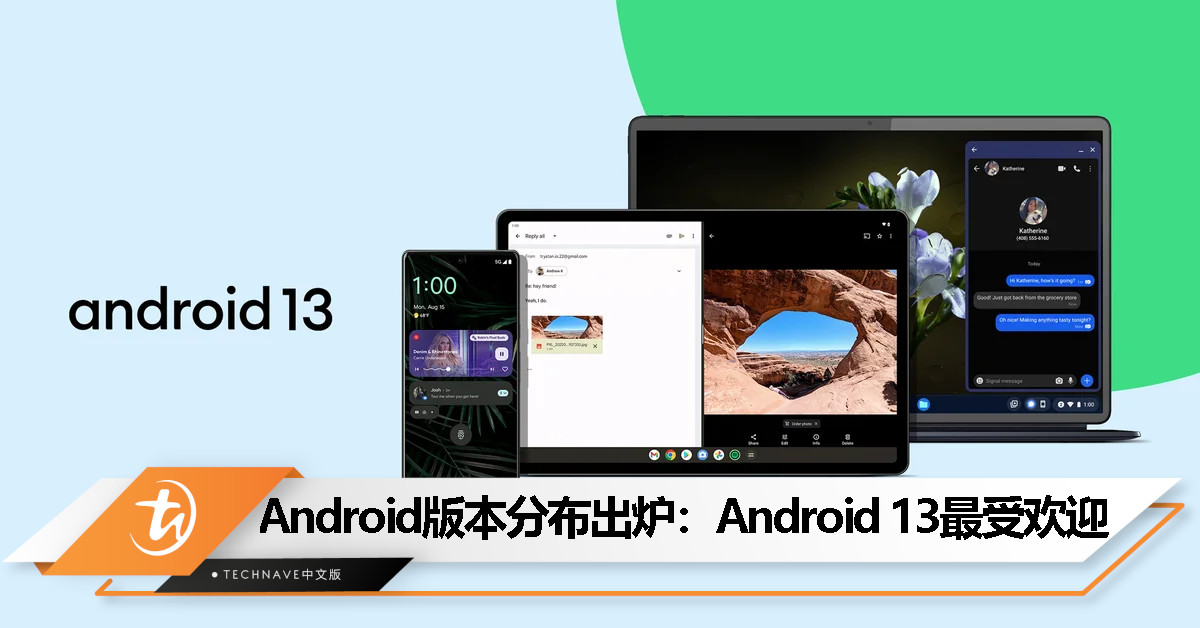 Google公布Android版本分布:Android 14占13%、Android 13占20.9% Google公布Android版本分布:Android 14占13%、Android 13占20.9%