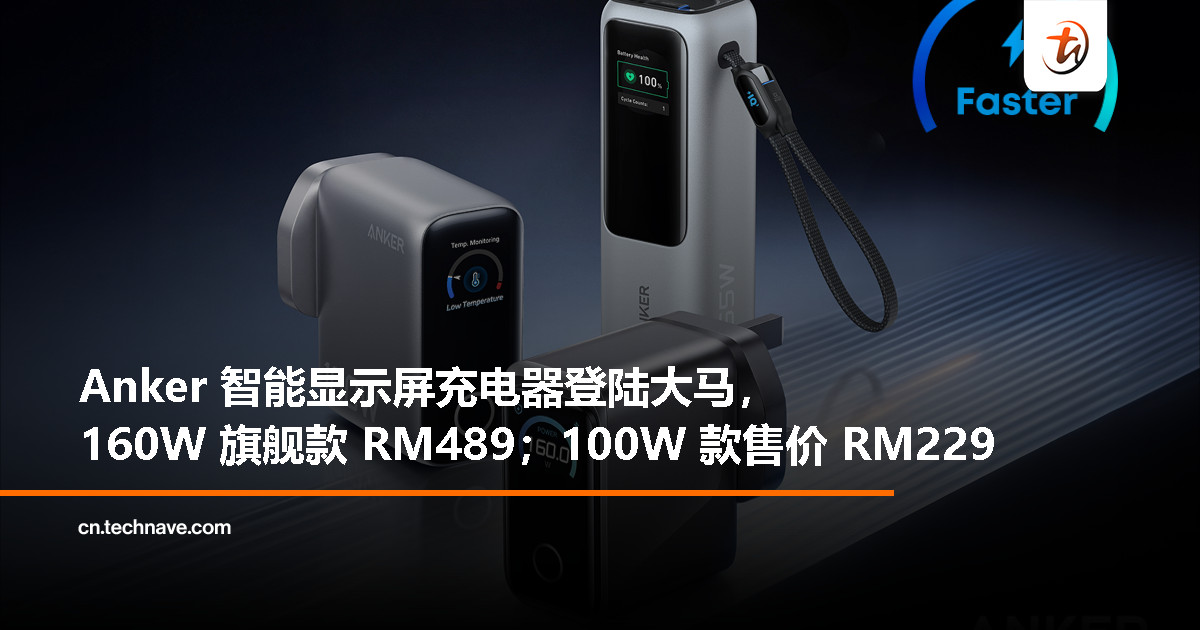 Anker 推出最高 160W 智能显示屏充电器与高功率移动电源，售价从 RM229 起