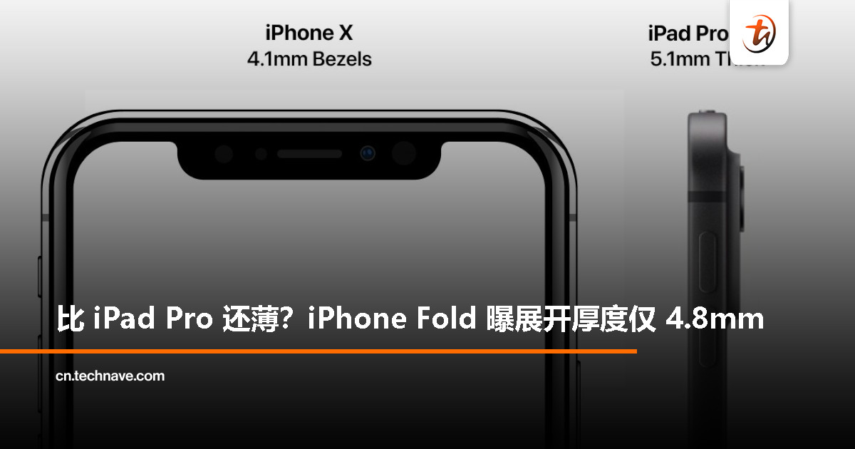 iPhone Fold 厚度仅 4.8mm？传 Apple 已突破轻薄折叠难题，屏幕尺寸与规格同步曝光