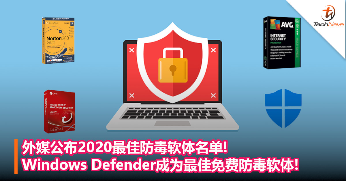 外媒公布2020最佳防毒软体名单!Windows Defender成为最佳免费防毒软体!