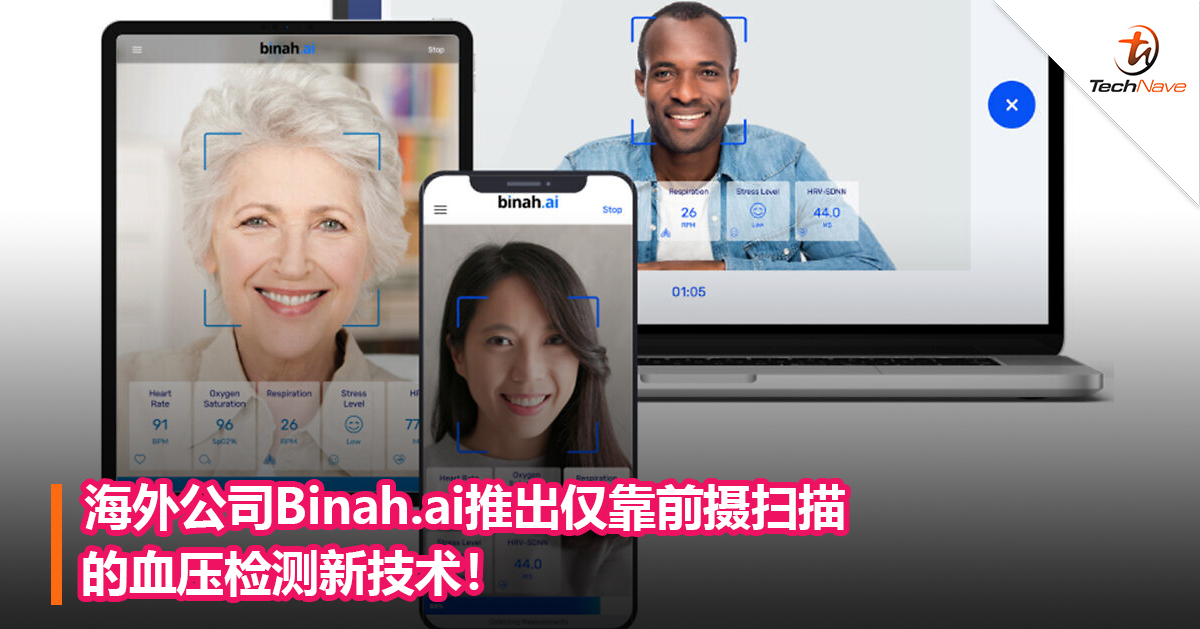 海外公司Binah.ai推出仅靠前摄扫描的血压检测新技术！