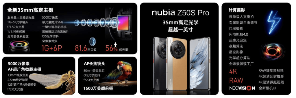 nubia Z50S Pro发布：售约RM2,350起！搭载SD 8 Gen2领先版+35mm高定