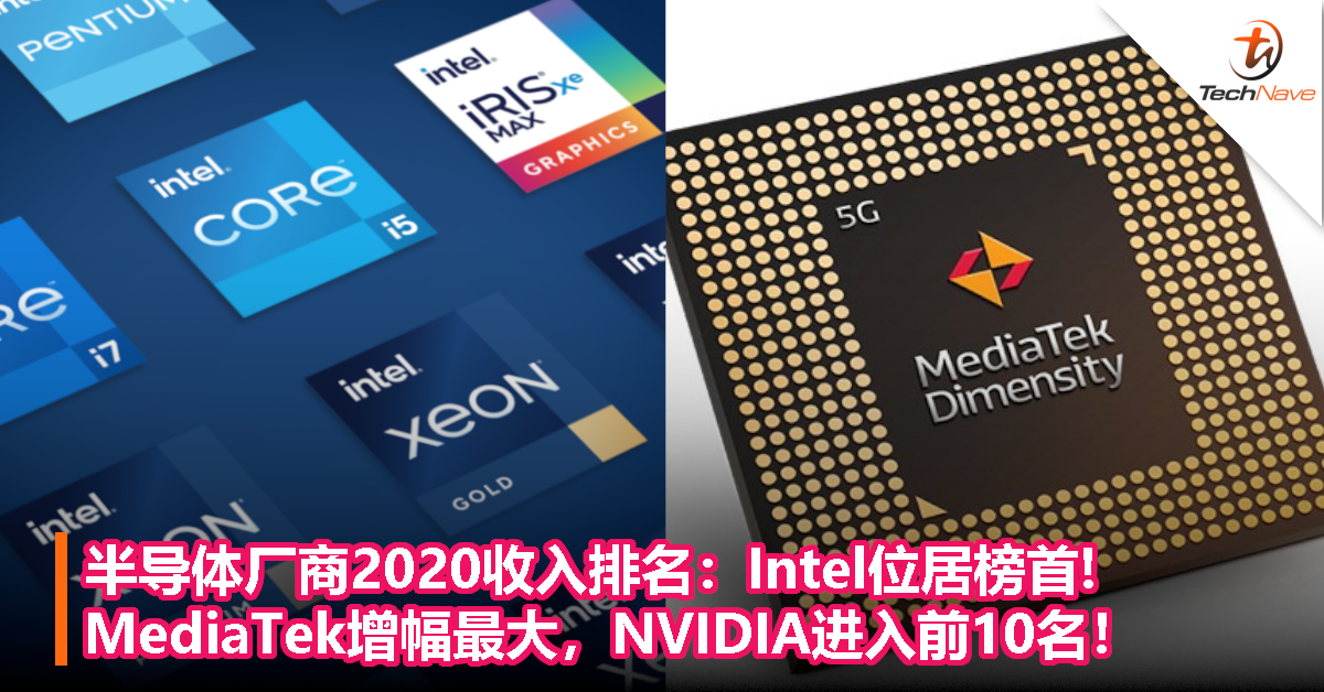 半导体厂商2020收入排名：Intel位居榜首！MediaTek增幅最大，NVIDIA进入前10名！