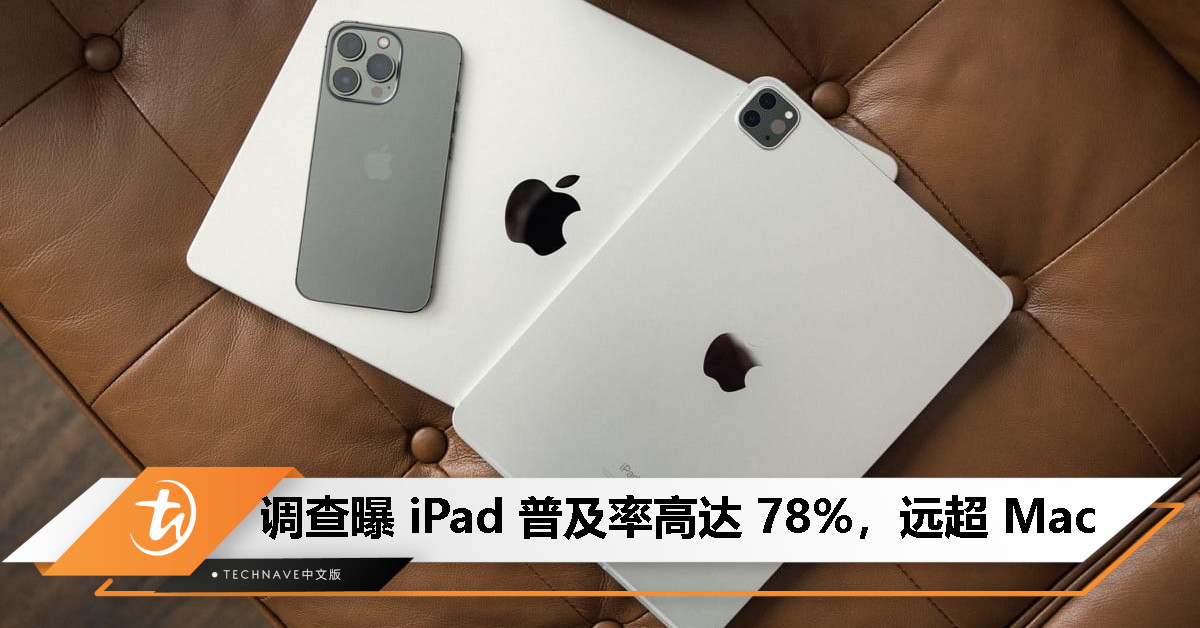 调查：iPad 拥有率超越 Mac，成 Apple 生态中第二受欢迎产品