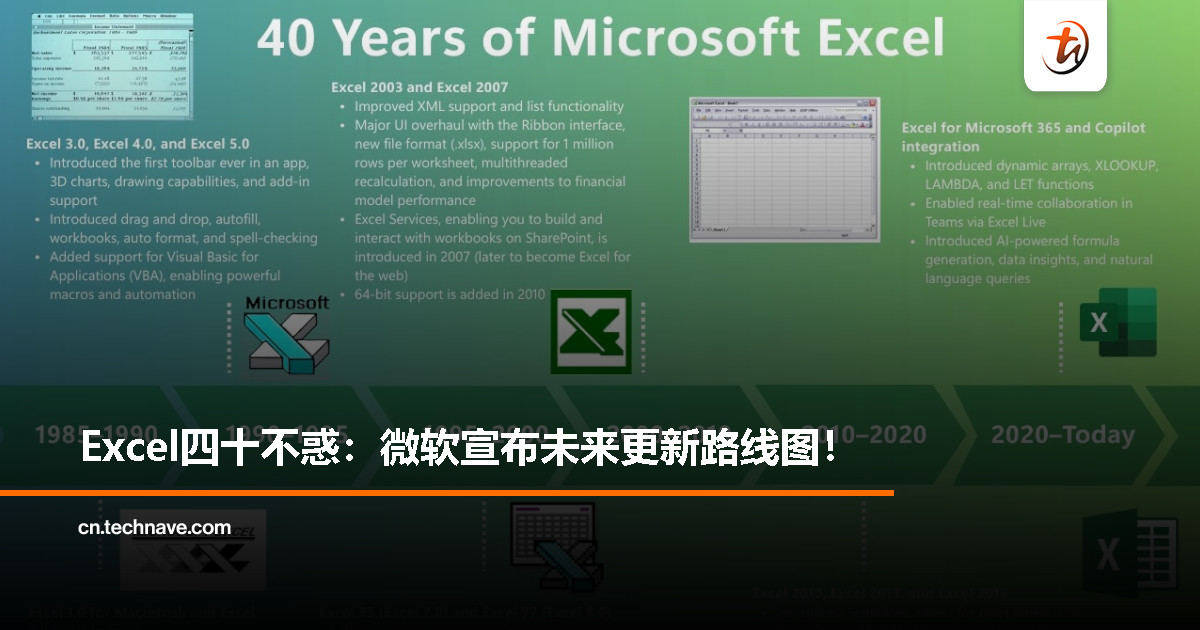微软Excel迎来40周年：AI加持，开启新篇章