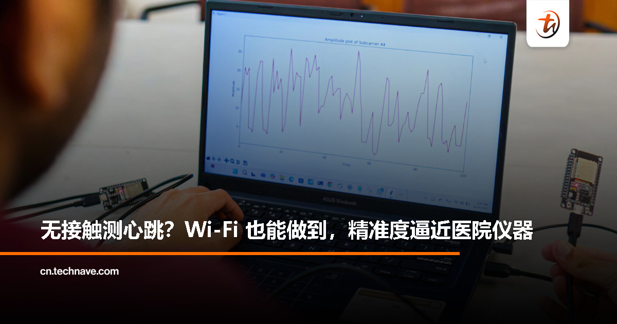 Wi-Fi 不止能上网，还能测心率：误差小到 0.5 次 / 分钟