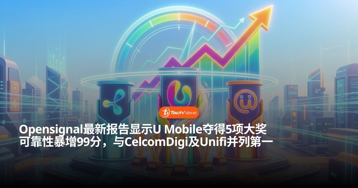 Opensignal最新报告出炉 U Mobile斩获多项大奖表现亮眼