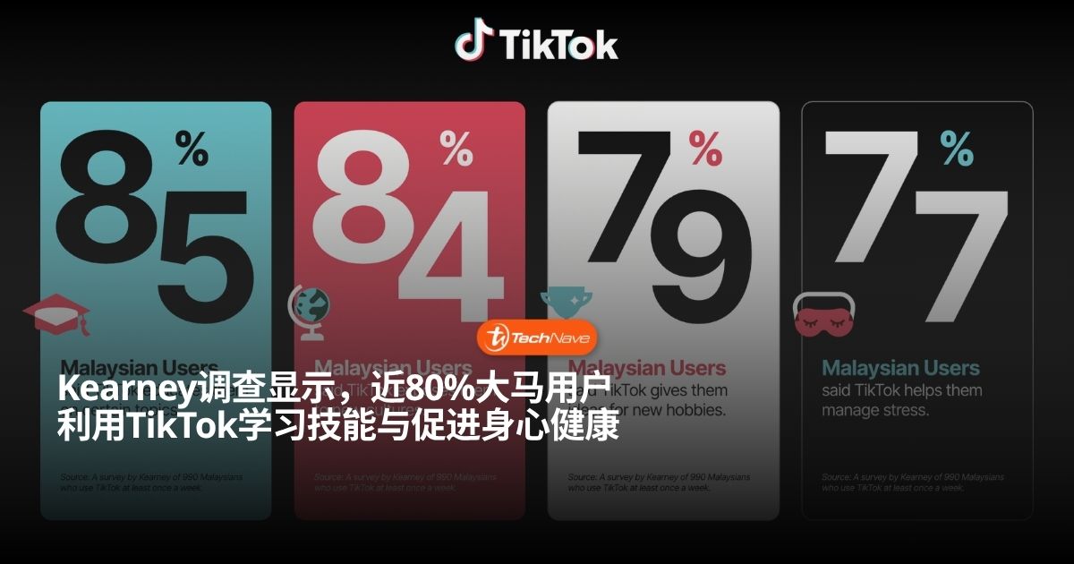 Kearney调查显示近80%大马用户善用TikTok：用于学习文化与提升身心健康