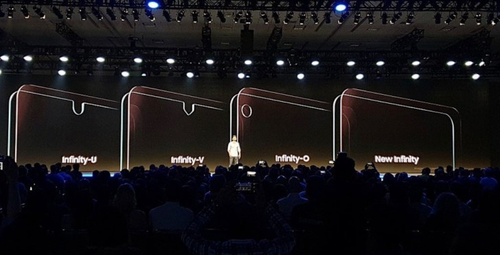 Samsung Galaxy A8s Infinity O屏幕以及自拍屏幕洞孔照片泄漏！