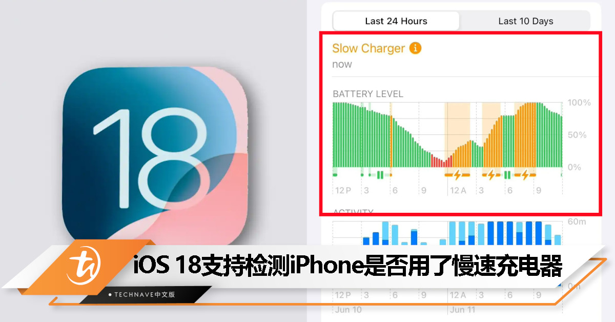发布会没提的事！iOS 18 支持检测是否使用了慢速充电器为 iPhone 充电