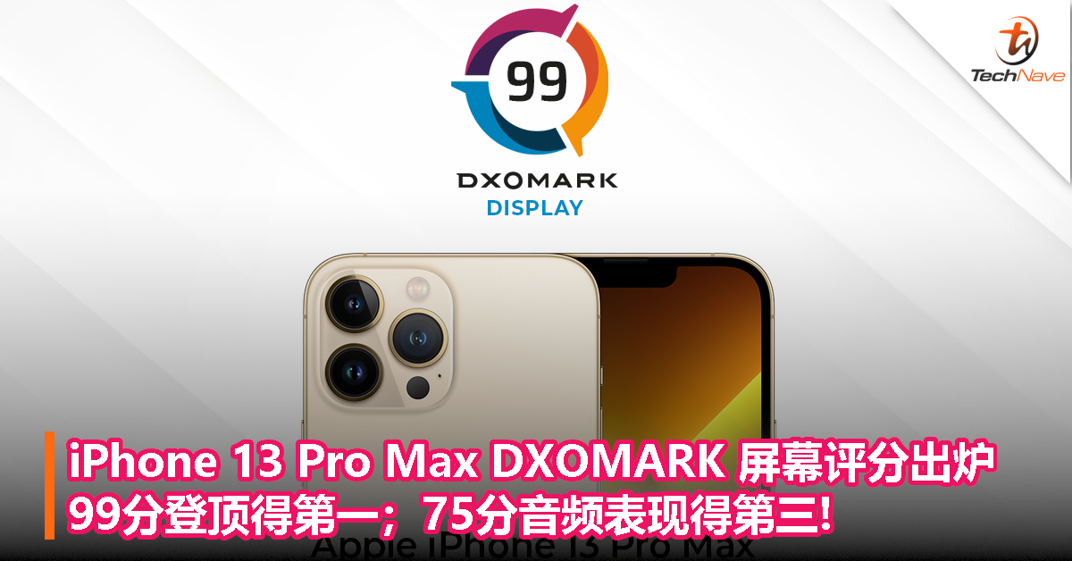 iPhone 13 Pro Max DXOMARK 屏幕评分出炉：99分登顶得第一；75 分音频表现得第三！
