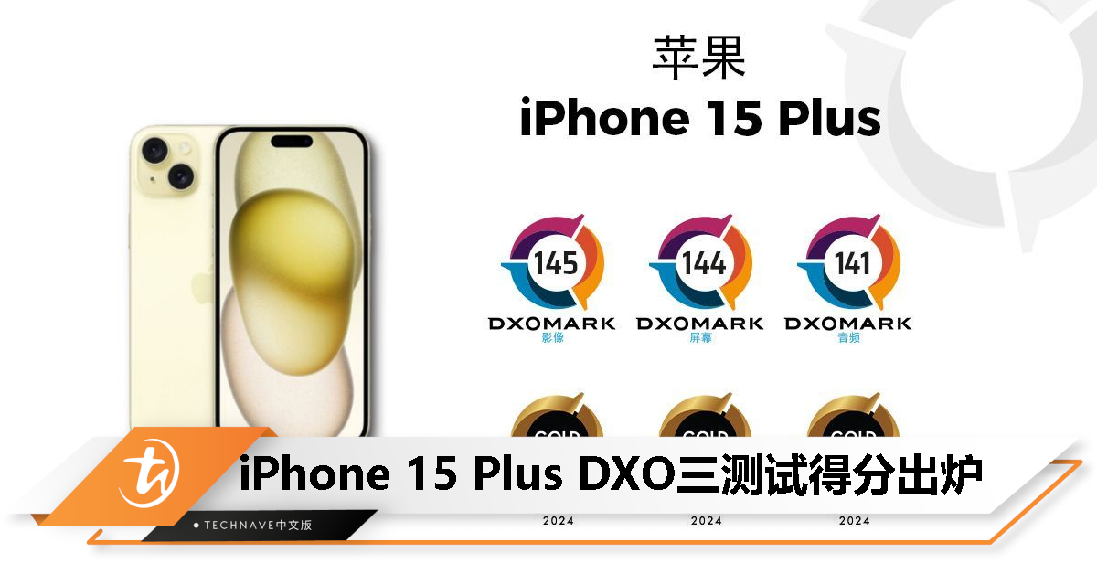 DXO公布iPhone 15 Plus测试得分：屏幕、音频全球同级前五！