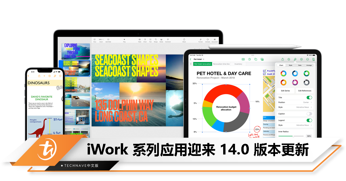 iWork 系列应用迎来 14.0 版本更新，为 Mac/iPad/iPhone 带来全新功能