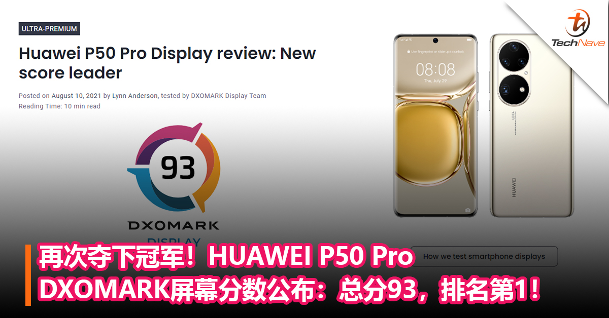 再次夺下冠军！HUAWEI P50 Pro DXOMARK屏幕分数公布：总分93，排名第1！