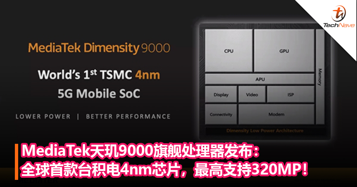 跑分突破100万！MediaTek天玑9000旗舰处理器发布：全球首款台积电4nm芯片，最高支持320MP！