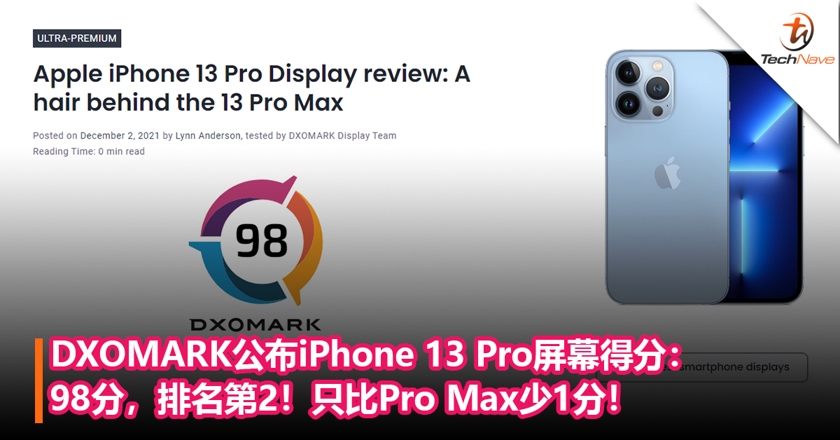 DXOMARK公布iPhone 13 Pro屏幕得分：98分，排名第2！只比Pro Max少1分！
