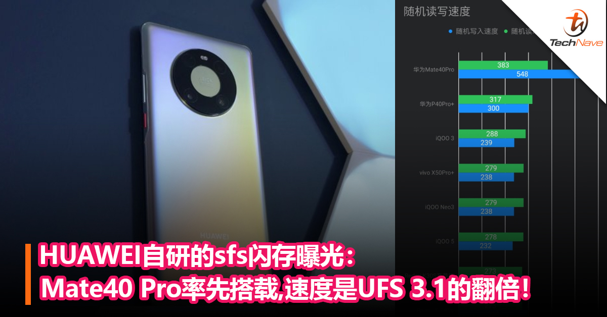 HUAWEI自研的sfs闪存曝光：Mate40 Pro/Plus率先搭载,速度是UFS 3.1闪存的翻倍！