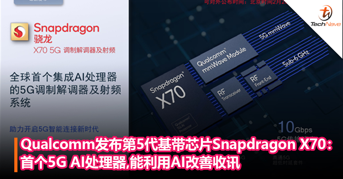 1万兆下载！Qualcomm发布第5代基带芯片Snapdragon X70：首个5G AI处理器，能利用AI 改善收讯，支持10Gbps传输！
