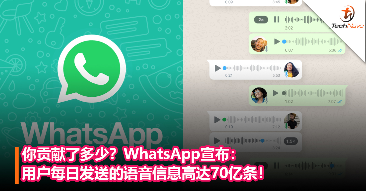 你贡献了多少？WhatsApp宣布：用户每日发送的语音信息达70亿条！