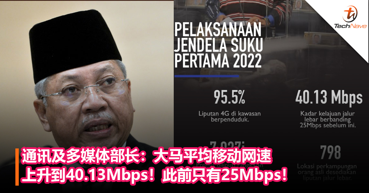 通讯及多媒体部长：大马平均移动网速上升到40.13Mbps！此前只有25Mbps！