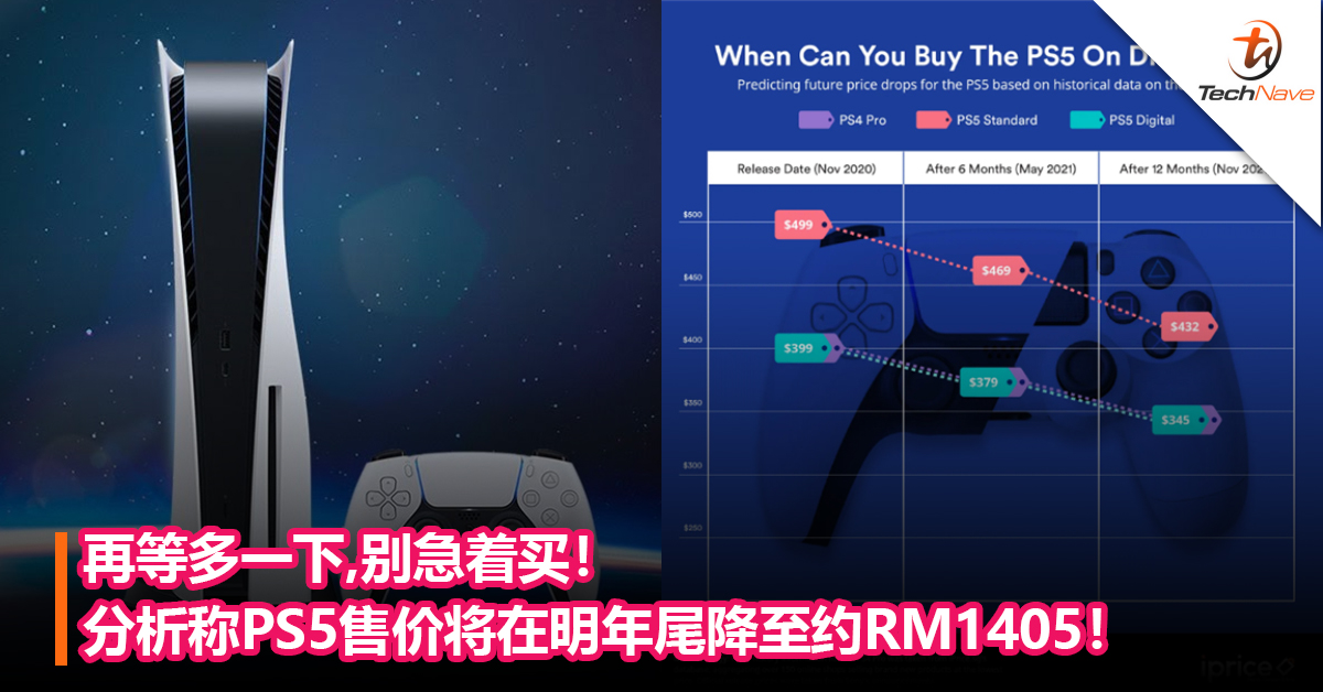 PS5别急着买！分析称PS5售价将在明年尾降至约RM1405！