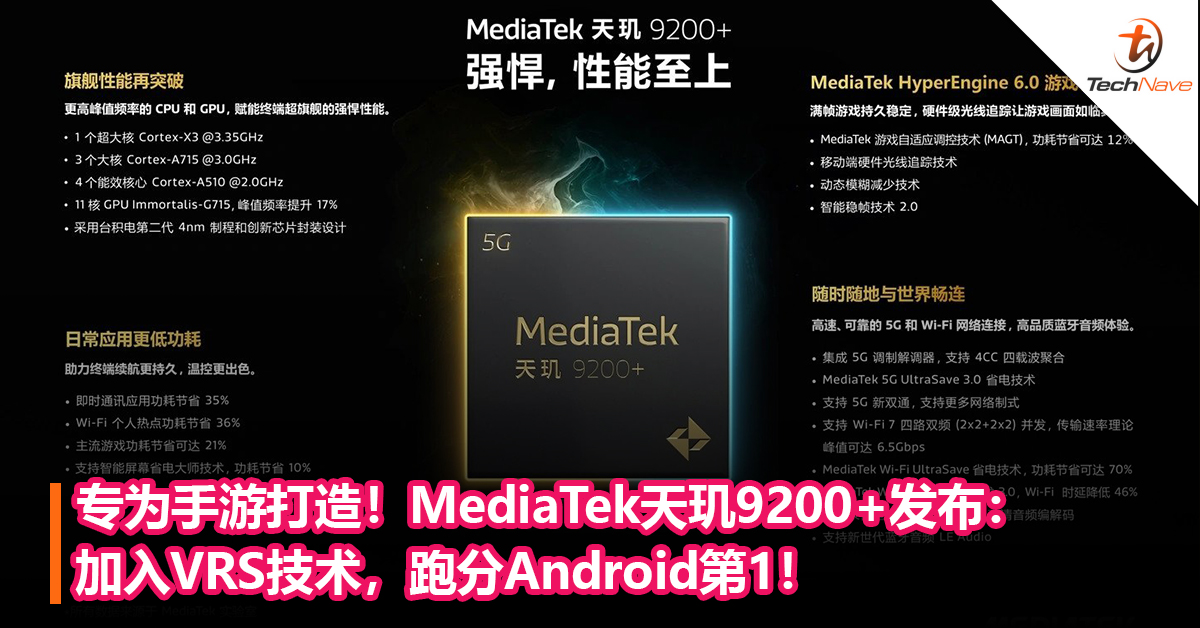 专为手游打造！MediaTek天玑9200+发布：加入VRS技术，跑分Android第1！