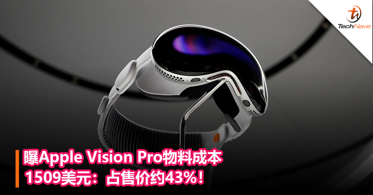 曝Apple Vision Pro物料成本1509美元：占售价约43%！