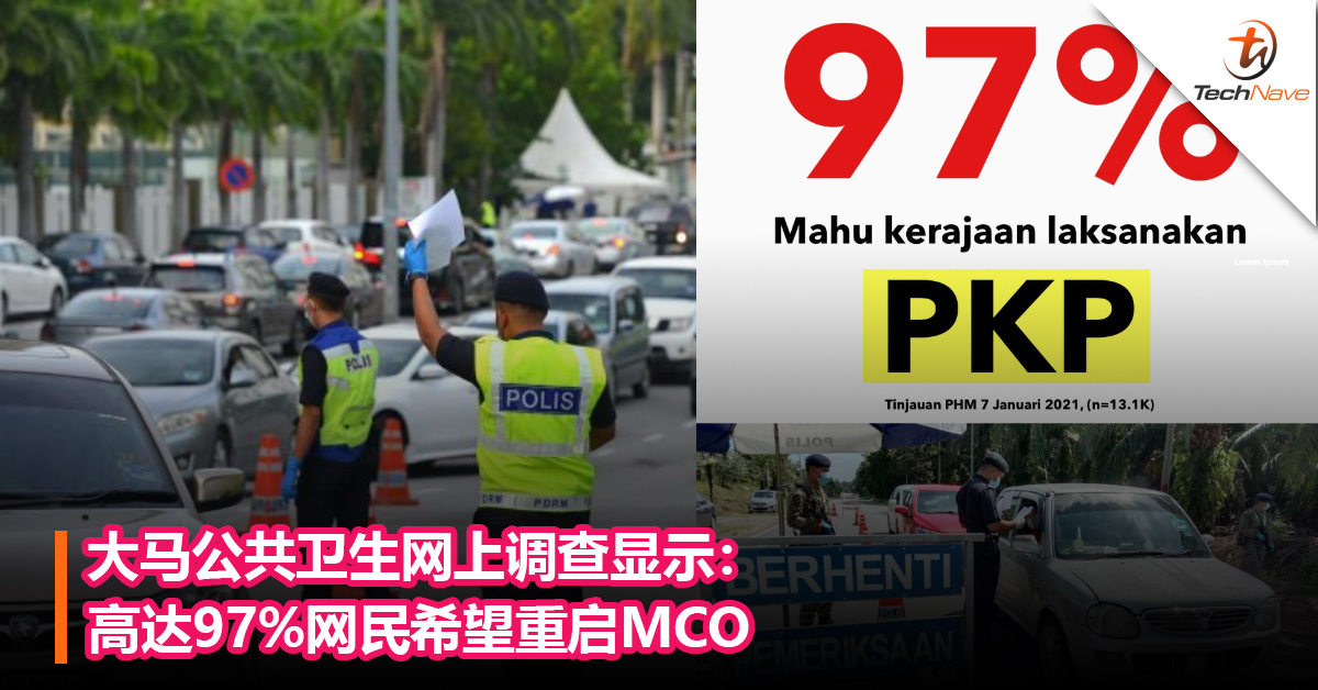 大马公共卫生调查显示：高达97%网民希望重启MCO
